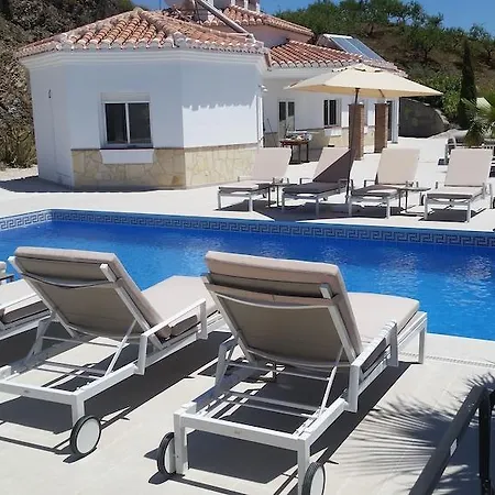 Bed & Breakfast Casa Pura Vista